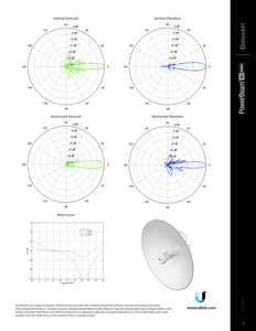 Ubiquiti Pbe-5AC-Gen2 PowerBeam 5AC Gen2 For 25km Only 1 Unit 25 dBi Pre-configured 5GHz High-Performance airMAX Wireless Bridge