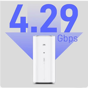 ZTE 5G AI CPE G5 Pro MC8512 WiFi 7 BE7200 Router Dual 2.5G Ethernet Ports NFC 5G Wireless WiFi Sim Modem 4.29Gbps supports 256 Users