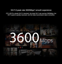 Load image into Gallery viewer, Unlocked Original ZTE MU5120 Portable 5G WiFi Most Powerful 5G Hotspot MU5120 5G Mobile WiFi6, 10000mAh ultra Large Battery Capacity
