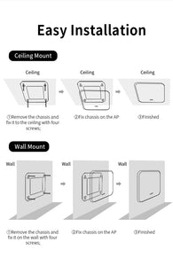 COMFAST AX3000 WiFi6 Ceiling AP Wireless Wall-mounted Router Extender Dual band High Speed Full Gigabit Ports 48V POE Wi-Fi Amplifier