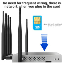 Load image into Gallery viewer, WG3526 4G Router SIM Card Wireless Wifi 1000mbps 4g Modem Gigabit LAN Dual Band 2.4Ghz 5Ghz USB3.0 6 Antennas for 64 Devices
