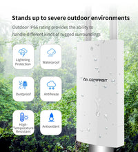 Load image into Gallery viewer, COMFAST CF-EW72 QCA Outdoor AP Long Range 5G WiFi Access Point Wireless Network Amplifier CPE
