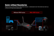 Load image into Gallery viewer, Asus GT-AX6000 ROG Rapture Gaming Wi-Fi Router AiMesh Router, Wi-Fi 6 802.11ax 6000 Mbps, WAN/LAN Dual 2.5G Network Ports
