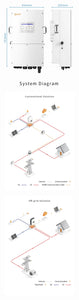 Solis 12KW 14KW 16KW Hybrid Inverter High Efficiency Single Phase 60Hz  220V 230V 48VDC Solar Inverter