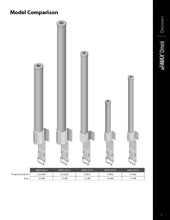 Load image into Gallery viewer, Ubiquiti AMO-2G10 UISP airMAX Omni 2.4 GHz, 10 dBi Antenna, 2x2 dual-polarity, MIMO Point-to-MultiPoint (PtMP) network Rocket AP
