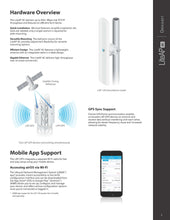 Load image into Gallery viewer, Ubiquiti LAP-120 Gigabit 5G built-in 16dBi 120 degrees wireless Access Point coverage wireless Bridge Ubiquiti, indoor/outdoor WiFi AP

