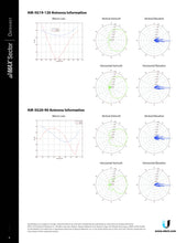 Load image into Gallery viewer, Ubiquiti AM-2G16-90 UISP airMAX Sector 2.4 GHz, 90º, 16 dBi Antenna, 2x2 BaseStation Sector Antenna Pair, Rocket M BaseStation
