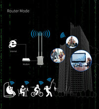 Load image into Gallery viewer, COMFAST CF-WA900 V2 1750Mbps Outdoor WiFi Dual Band High Power Wireless Base Station Broadband Amplifiers OMNI-DIRECTIONAL 3-5KM Long-range Coverage
