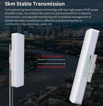 Load image into Gallery viewer, Comfast 900Mbps Outdoor CPE 3-5KM Long Range Wireless Bridge 5.8G Signal Booster CF-E313AC
