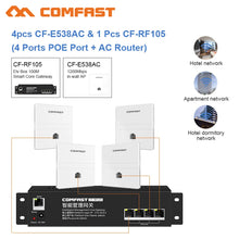 Load image into Gallery viewer, Comfast 4pcs 300Mbps In-wall AP 2*2dBi RJ45 USB Port Wireless Access point + 1pc AC Router Gateway for Hotel Villa PUB Company
