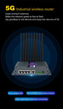 Load image into Gallery viewer, ZR9000 series industrial-grade 4G/5G WiFi router Wifi Hotspots 4G LTE CPE, Pockets Secure Portable T-mobile Router Rj45 Port

