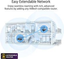 Load image into Gallery viewer, Asus ZenWiFi XD4 AX Mini AX1800, Whole-Home AiMesh WiFi 6 System, Coverage up to 4,800sq.ft, 2.4/5GHz 2x2 MIMO 1.8Gbps
