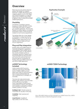 Load image into Gallery viewer, Ubiquiti RocketM2 RM2 high power wireless Bridge Wi-Fi Access Point, project Bridge base station, outdoor WiFi AP CPE coverage
