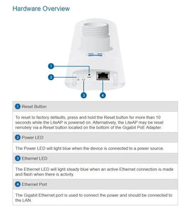 Ubiquiti LAP-120 Gigabit 5G built-in 16dBi 120 degrees wireless Access Point coverage wireless Bridge Ubiquiti, indoor/outdoor WiFi AP