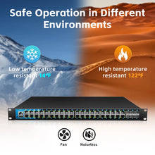 Load image into Gallery viewer, keepLiNK KP-9000-54XGPM-X6-ACR 54Port Gigabit Managed Network Switch with 48*PoE+ Ports 6*10G SFP+ Uplink 400W 216G Switching
