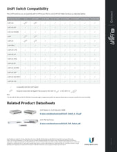 Load image into Gallery viewer, UBIQUITI Networks UAP-AC-IW Unifi Panel AP 802.11ac AP, Gigabit Dual-Radio PoE, In-Wall WiFi Access Point 4 spatial streams and built-in 2-port
