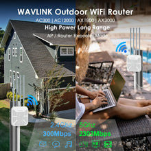 Load image into Gallery viewer, WAVLINK AC300/600/1200/AX1800/3000 Wireless Outdoor Router High Power Long Range AP/Repeater 2x7/8 dBi Directional Antennas
