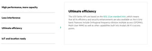 Aruba Networks AP-635 / IAP-635 (RW) APIN0635 Indoor Access Point 802.11ax Wi-Fi 6E OFDMA 2x2:2 MIMO 7.8 Gbps 6 GHz band WPA3