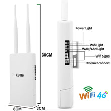Load image into Gallery viewer, KuWFi Waterproof Outdoor 300Mbps WiFi Router CAT4 4G LTE Routers 3G/4G SIM Card Router Modem for IP Camera/Outside WiFi Coverage
