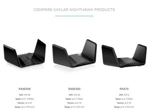 NETGEAR RAXE300 AXE7800 Nighthawk 8-Stream Tri-Band WiFi 6E Router 7.8Gbps Speed 2,500 Sq.Ft Armor & Smart Parental Controls