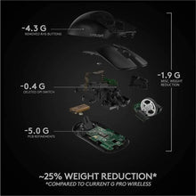 Load image into Gallery viewer, Original Logitech G PRO X Superlight Wireless Gaming Mouse 25K DPI Sensor LIGHTSPEED RGB Dual Mode Mice POWERPLAY Compatible
