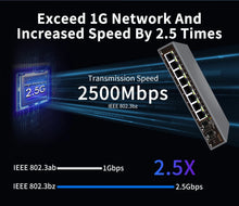 Load image into Gallery viewer, ONTi 2.5GbE Unmanaged Ethernet Switch 8 Port 2.5GBASE-T Network Switch with 10G SFP+ Port Plug and Play Fanless Homelab Switch

