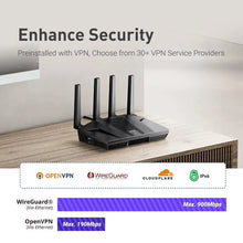 Load image into Gallery viewer, GL.iNet Flint 2 GL-MT6000 home and office router 8-Stream WiFi 6 Technology,OpenWrt,2.5G Ethernet ports,Parental control
