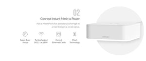 Ubiquiti AmpliFi AFI-INS-R AFI-INS Instant Seamless Whole Home Wireless Internet Coverage WiFi Router Mesh Point WiFi Extender