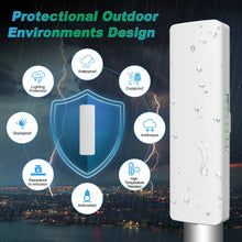 Load image into Gallery viewer, COMFAST CF-E315N 300Mbps Outdoor Wifi Repeater Wireless Bridge 2.4G Wifi CPE Bridge Long Range Extender Access Point 3-5KM
