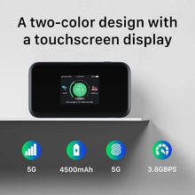 Load image into Gallery viewer, Original ZTE MU5002 5G WiFi6 Pro Portable Hotspot CAT22 Gigabit Router with SIM Card slot 4500mAh battery Max 32 Users
