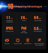 Load image into Gallery viewer, Comfast Outdoor Access Point 900Mbps Long Range Extender CPE 5GHz Wireless Bridge Transmission 5-11KM WISP IP65 Waterproof
