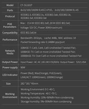 Load image into Gallery viewer, Comfast 10 ports 10/100/1000 Gigabit Ethernet Network POE Switch with 48V Power Supply 16Gbps switching capacity CF-SG181P
