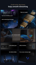 Load image into Gallery viewer, Comfast WiFi6 3000Mbps Mesh Router WiFi System Whole Home Coverage 2.5Gbps WiFi Router Range Extender 4 Antennas

