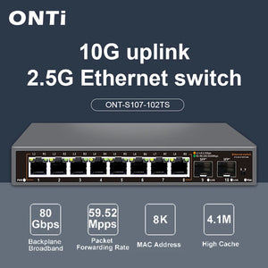 ONTi 2.5GbE Unmanaged Ethernet Switch 8 Port 2.5GBASE-T Network Switch with 10G SFP+ Port Plug and Play Fanless Homelab Switch