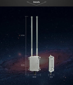 COMFAST CF-WA900 V2 1750Mbps Outdoor WiFi Dual Band High Power Wireless Base Station Broadband Amplifiers OMNI-DIRECTIONAL 3-5KM Long-range Coverage