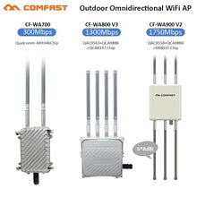 Load image into Gallery viewer, COMFAST CF-WA900 V2 1750Mbps Outdoor WiFi Dual Band High Power Wireless Base Station Broadband Amplifiers OMNI-DIRECTIONAL 3-5KM Long-range Coverage

