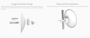 Ubiquiti Pbe-5AC-Gen2 PowerBeam 5AC Gen2 For 25km Only 1 Unit 25 dBi Pre-configured 5GHz High-Performance airMAX Wireless Bridge