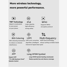 Load image into Gallery viewer, TP-Link WiFi Router AX3000 Dual Band 3000Mbps in-Wall AP WiFi6 Project Indoor AP 802.11AX Access Point 5GHz PoE Wifi Extender
