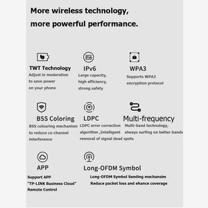 TP-Link WiFi Router AX3000 Dual Band 3000Mbps in-Wall AP WiFi6 Project Indoor AP 802.11AX Access Point 5GHz PoE Wifi Extender