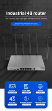 Load image into Gallery viewer, WG3526 4G Router SIM Card Wireless Wifi 1000mbps 4g Modem Gigabit LAN Dual Band 2.4Ghz 5Ghz USB3.0 6 Antennas for 64 Devices
