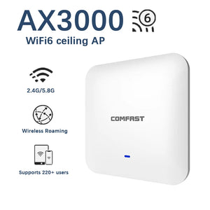 COMFAST CF-E393AX 2200Mbps Wireless Ceiling AP 3*Qualcomm Gigabit LAN&WAN port Chipset Original WiFi Access point Router Hotspot