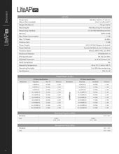 Load image into Gallery viewer, Ubiquiti LAP-GPS airMAX Lite AC AP, 5GHz, GPS Wireless Access Point, up to 450+Mbps high-performance, GPS Sync support
