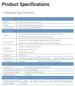 EDUP High Speed 1800Mbps Industrial Grade 5G Router with Max 1800Mbps Transmission Bandwidth, 2.4G Wi-Fi 400Mbps, 5G 1733Mbps