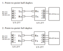 Load image into Gallery viewer, UOTEK 2pcs Fiber Transceiver RS232 RS485 RS422 20KM SC Port RS-232 RS-485 RS-422 to Fibre-optical Converter UT-2577SM+UT-2578SM
