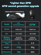 Load image into Gallery viewer, Original Logitech G PRO X Superlight Wireless Gaming Mouse 25K DPI Sensor LIGHTSPEED RGB Dual Mode Mice POWERPLAY Compatible
