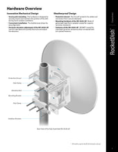 Load image into Gallery viewer, UBIQUITI RD-5G30-LW UISP airMAX RocketDish 5 GHz, 30 dBi LW Antenna Basestation Or Point-to-Point Bridge Or Network Backhaul

