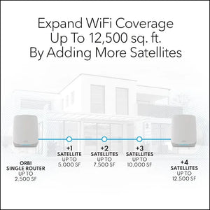 Orbi Tri-Band WiFi 6 Mesh Network System (RBK762S) – Router + 1 Satellite Extender, Security Features, 5.4 Gbps, up to 5,000 sq. ft