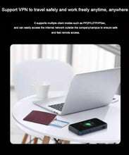 Load image into Gallery viewer, Original ZTE MU5002 5G WiFi6 Pro Portable Hotspot CAT22 Gigabit Router with SIM Card slot 4500mAh battery Max 32 Users
