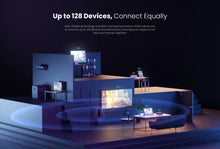 Load image into Gallery viewer, Tenda 5G SIM Router AX1500 AX1800 Wi-Fi 6 wireless CPE Modem WiFi Hotspot 5G/4G/3G Multi-Mode 2.4Ghz 5Ghz
