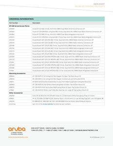 Aruba Networks AP-325 JW186A Wireless Access Point 802.11ac 4x4 MIMO Dual Band Radio Integrated Antennas, indoor Wi-Fi AP